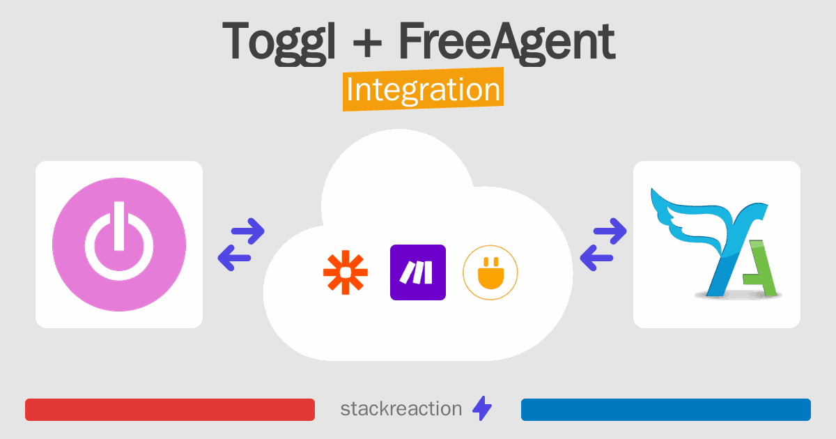 Toggl and FreeAgent Integration
