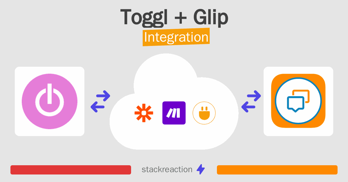 Toggl and Glip Integration
