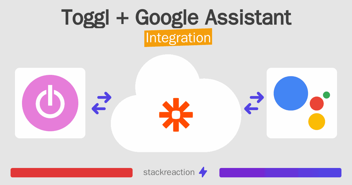 Toggl and Google Assistant Integration