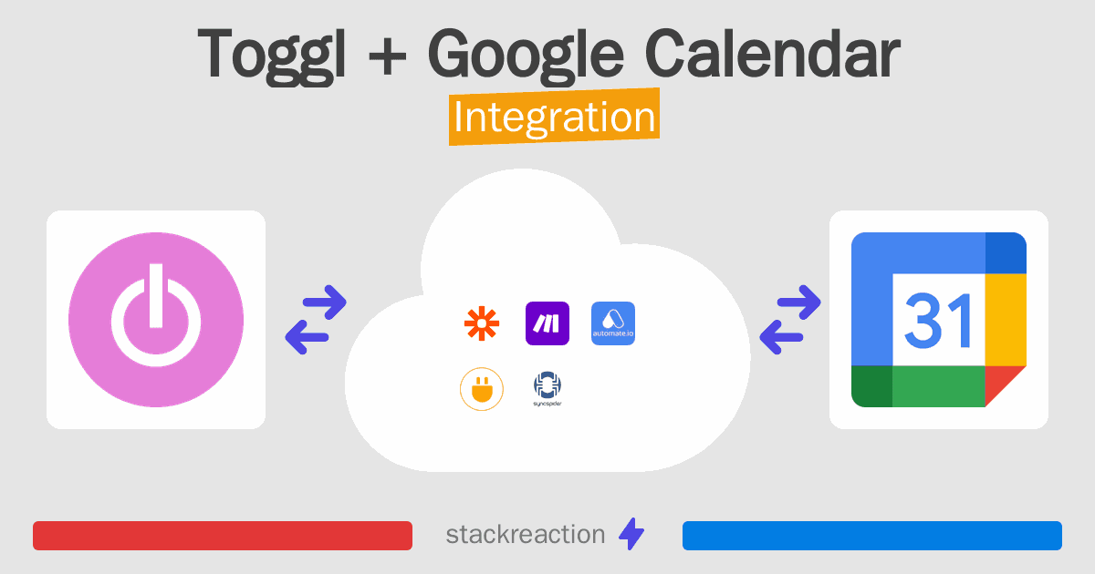Toggl and Google Calendar Integration