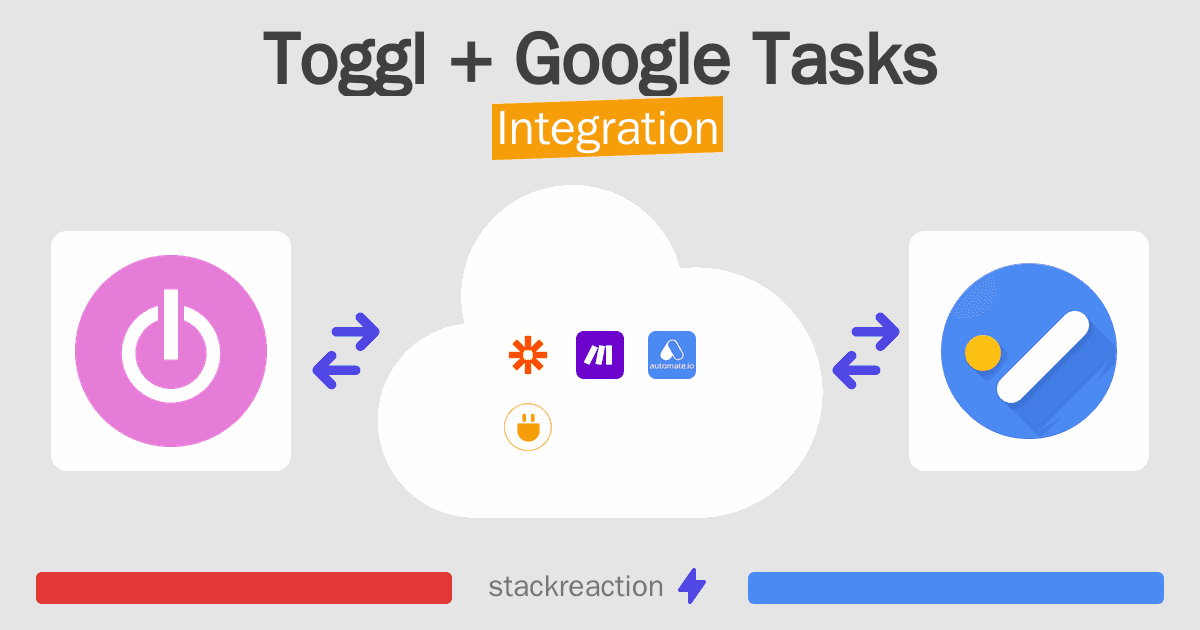Toggl and Google Tasks Integration