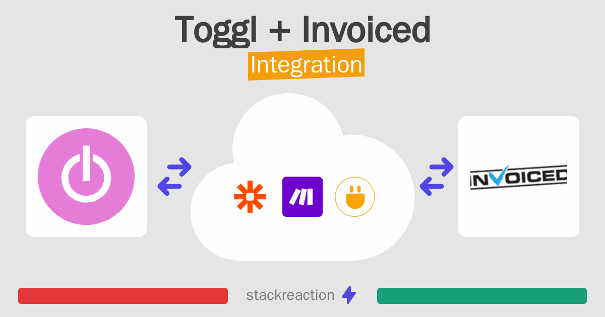 Toggl and Invoiced Integration