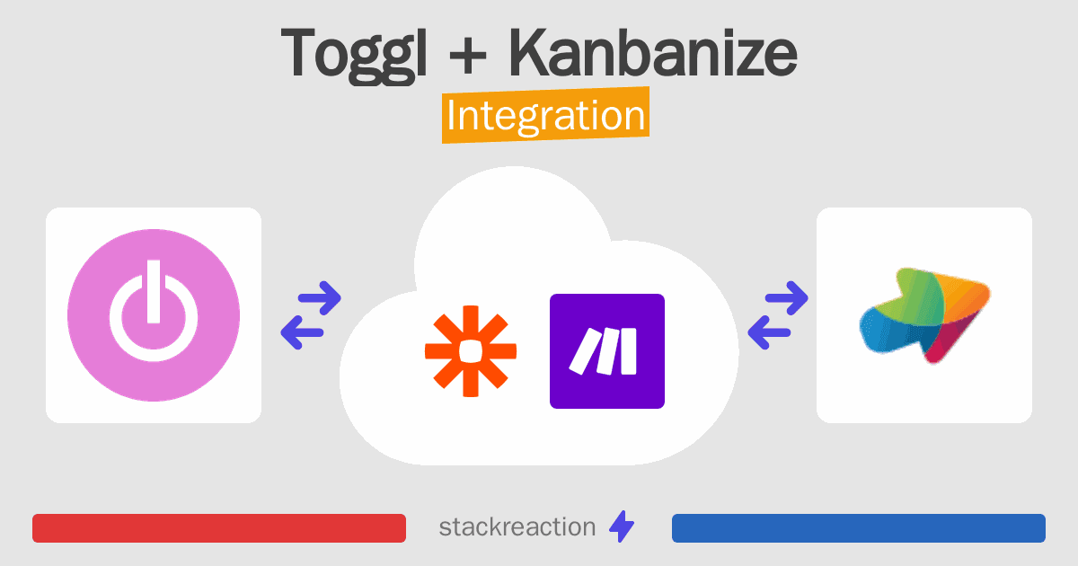 Toggl and Kanbanize Integration