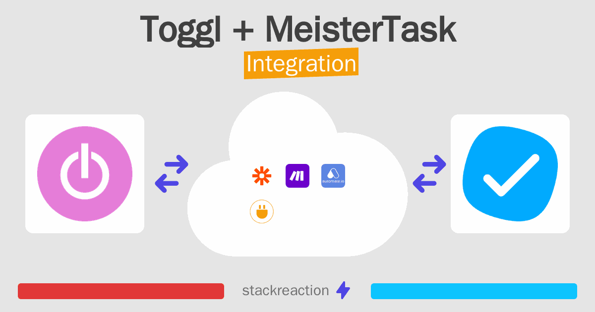 Toggl and MeisterTask Integration