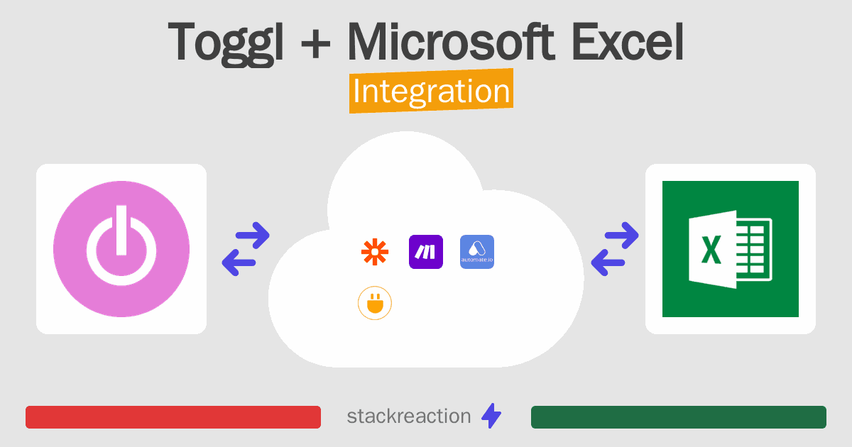 Toggl and Microsoft Excel Integration