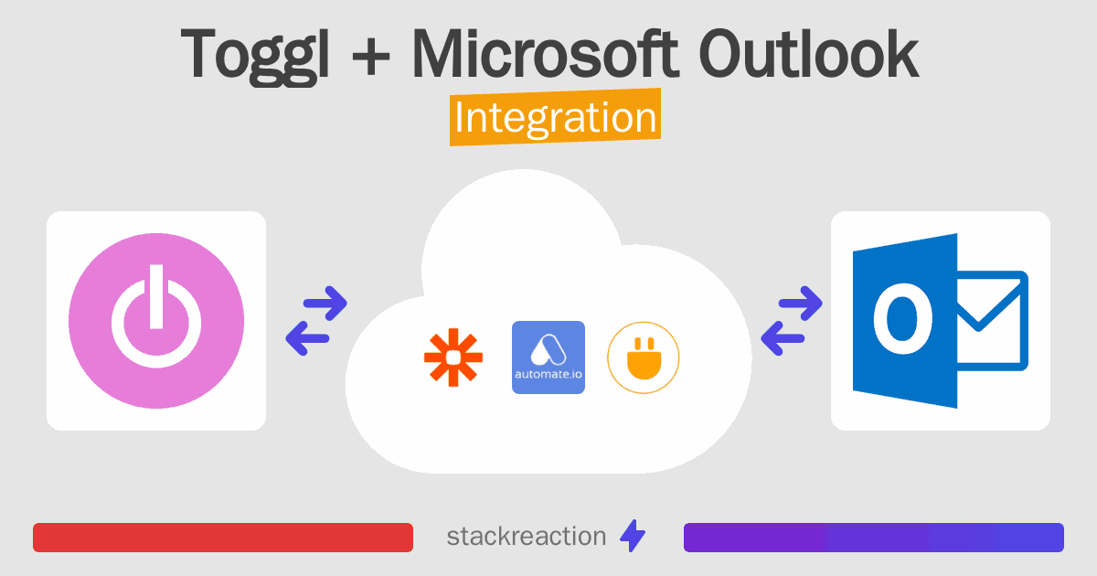 Toggl and Microsoft Outlook Integration
