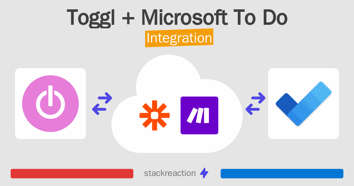 Toggl and Microsoft To Do Integration