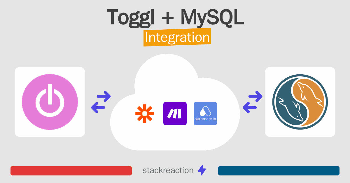 Toggl and MySQL Integration