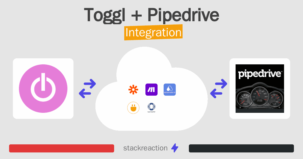 Toggl and Pipedrive Integration