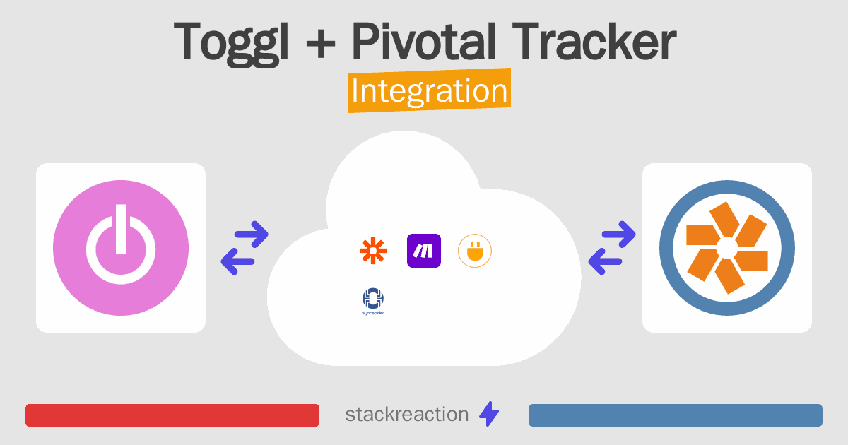 Toggl and Pivotal Tracker Integration
