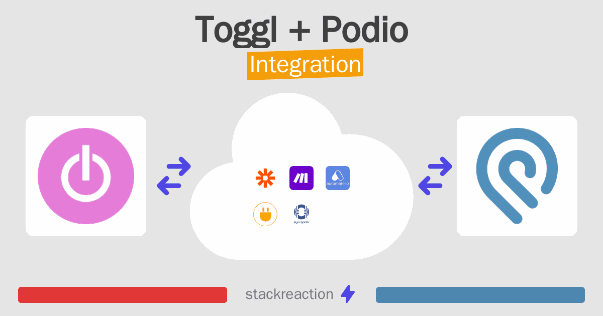 Toggl and Podio Integration