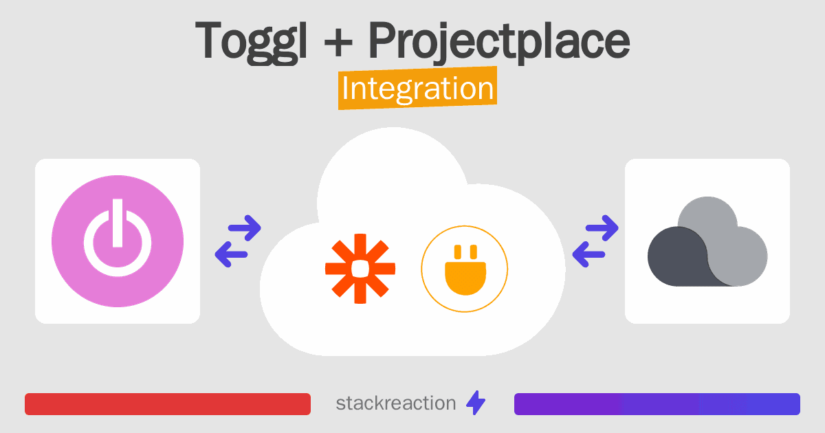 Toggl and Projectplace Integration