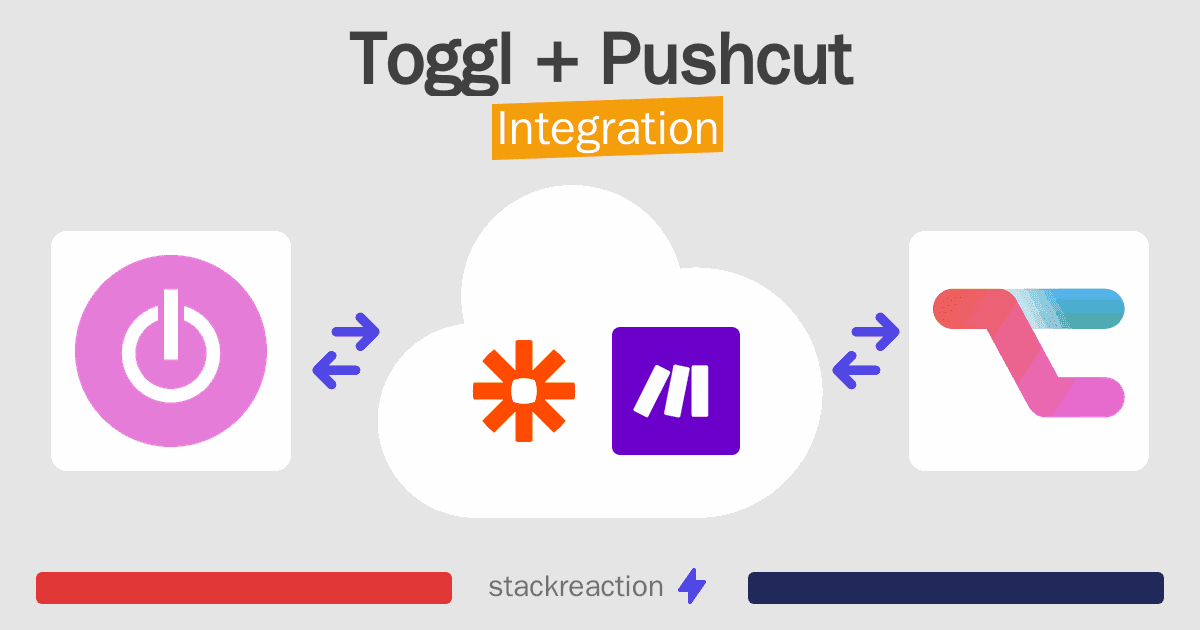 Toggl and Pushcut Integration