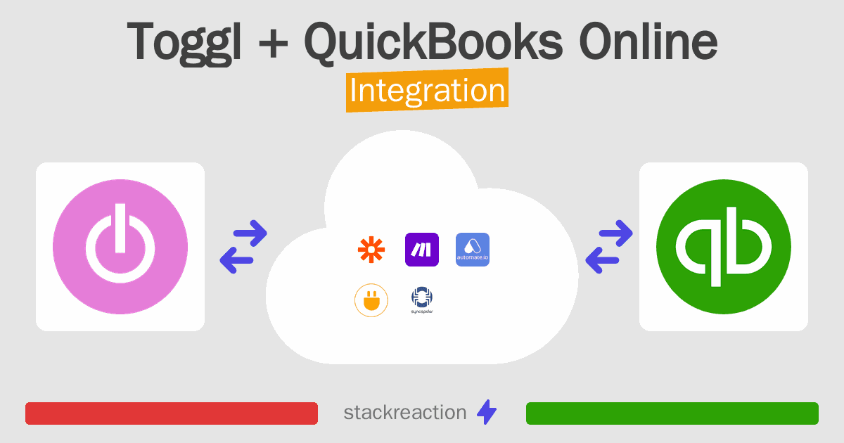 Toggl and QuickBooks Online Integration
