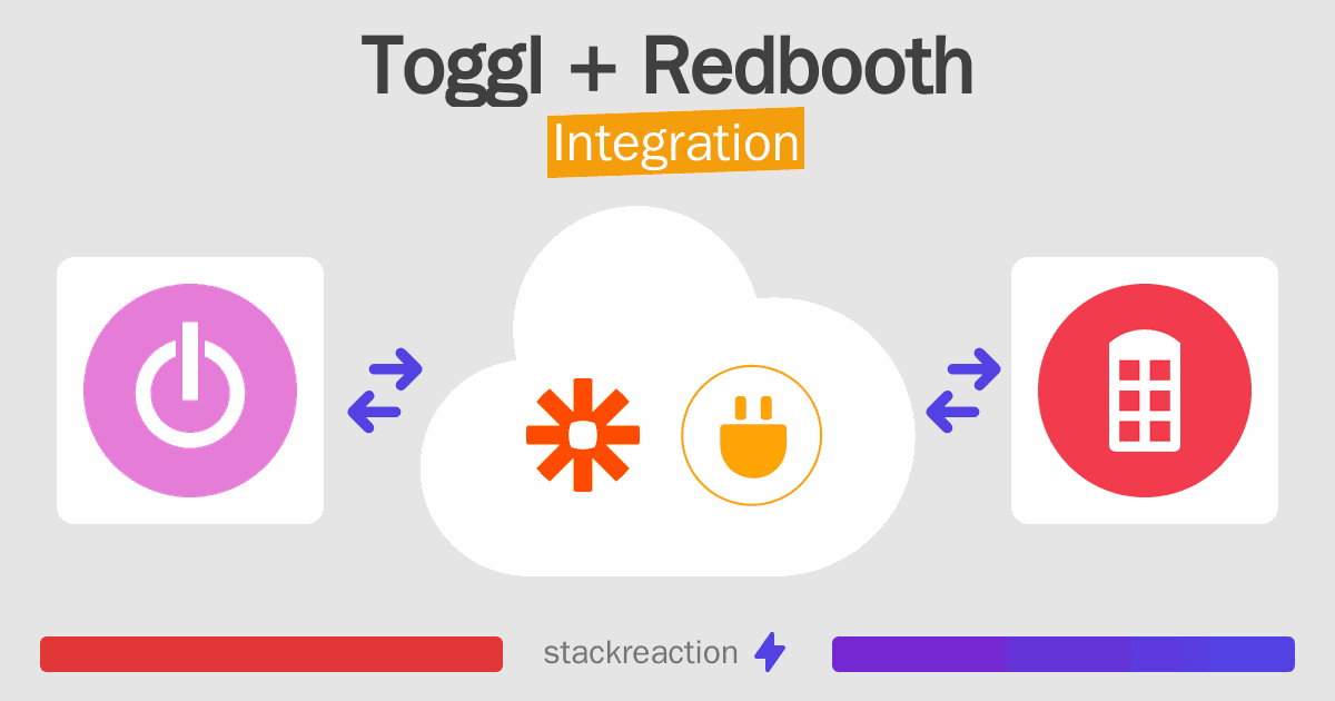 Toggl and Redbooth Integration