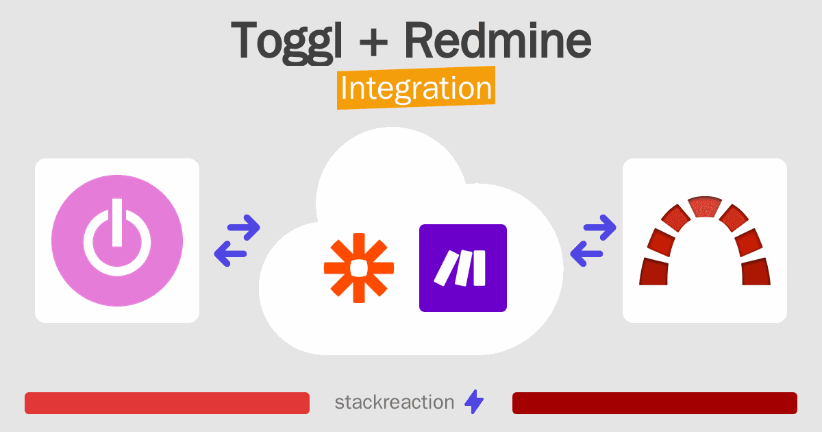 Toggl and Redmine Integration