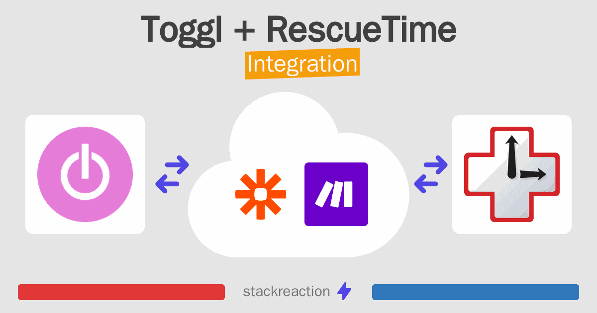 Toggl and RescueTime Integration