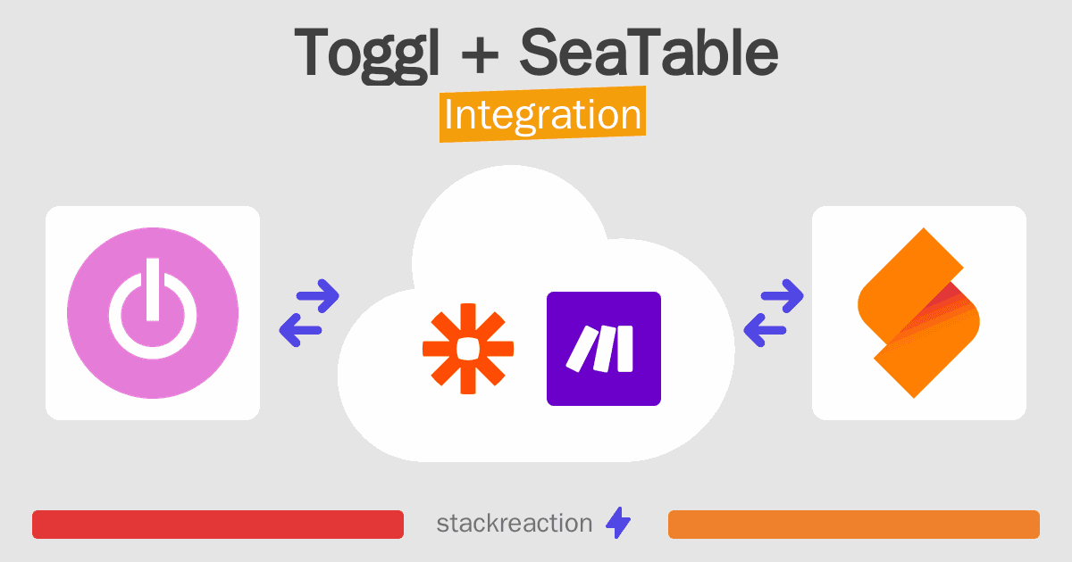 Toggl and SeaTable Integration