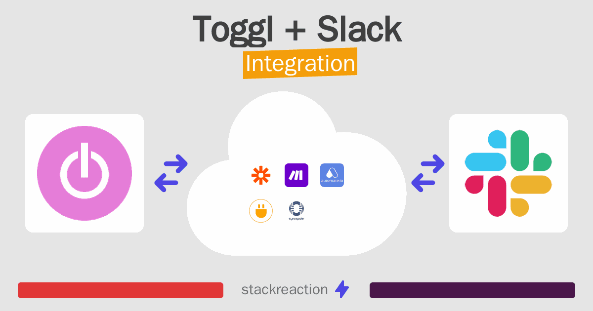 Toggl and Slack Integration
