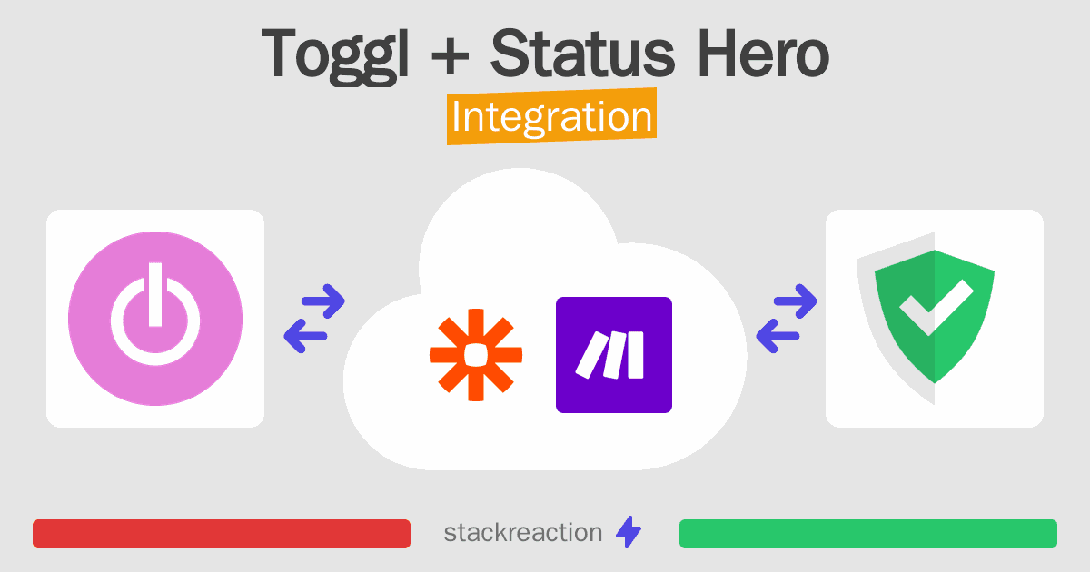 Toggl and Status Hero Integration