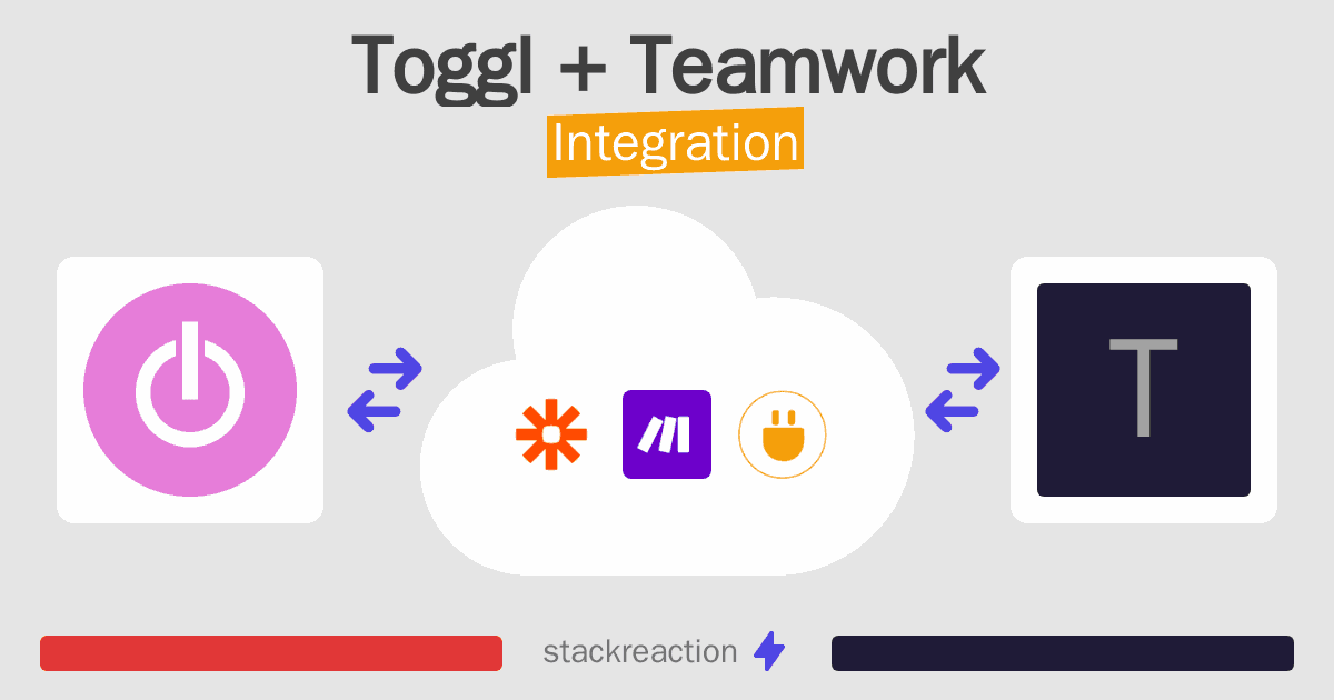 Toggl and Teamwork Integration