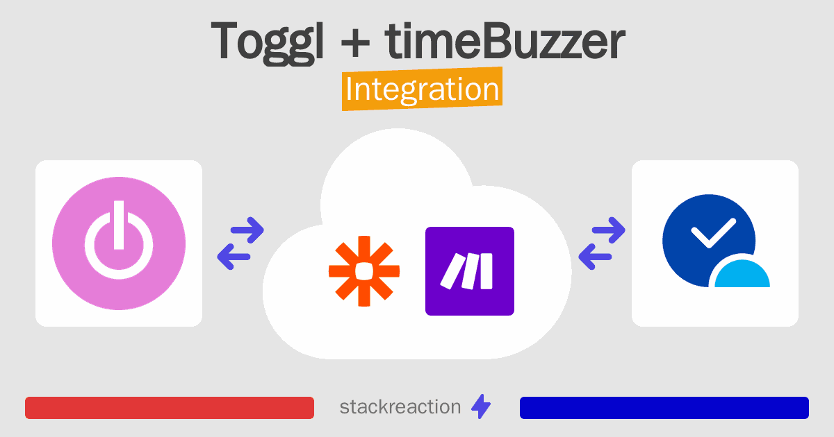 Toggl and timeBuzzer Integration