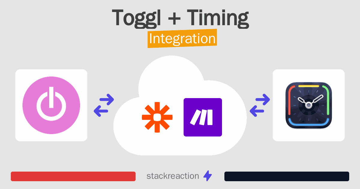 Toggl and Timing Integration
