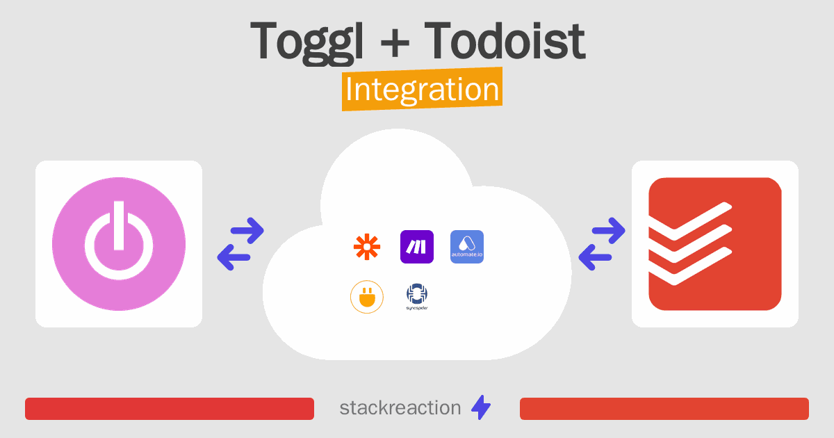 Toggl and Todoist Integration