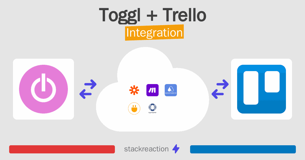Toggl and Trello Integration