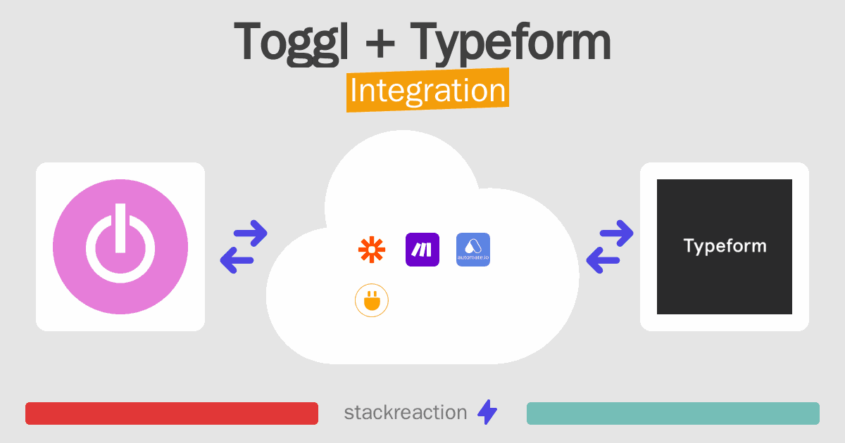 Toggl and Typeform Integration