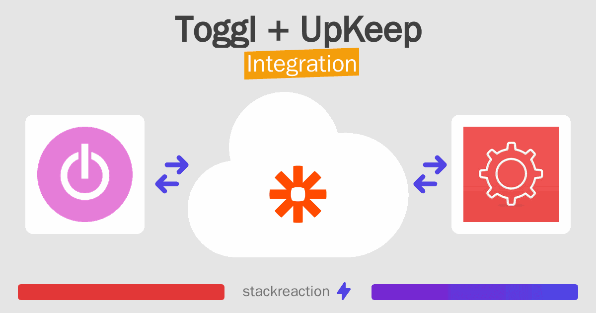 Toggl and UpKeep Integration
