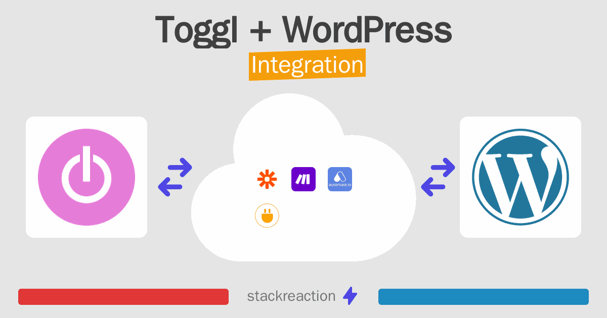 Toggl and WordPress Integration