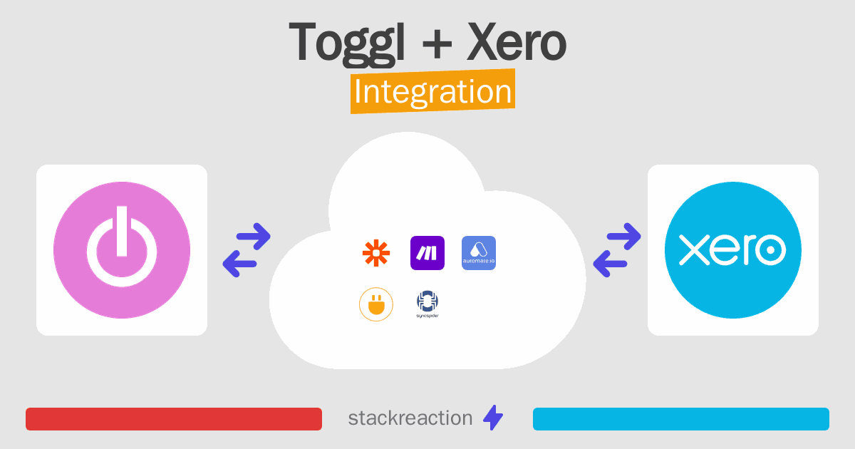 Toggl and Xero Integration