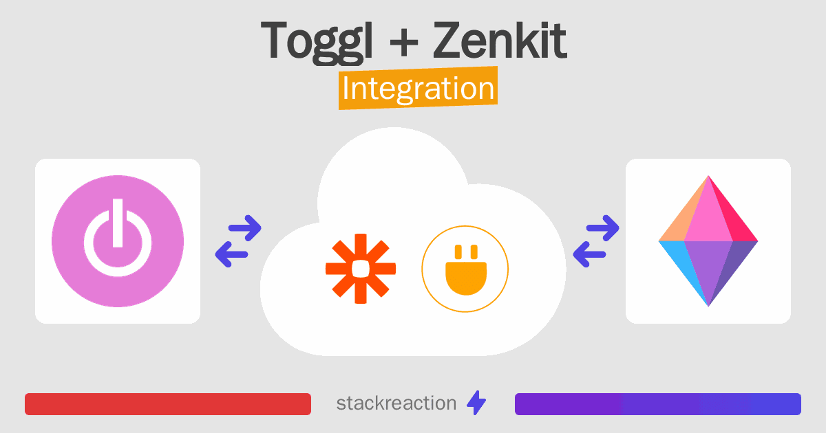Toggl and Zenkit Integration