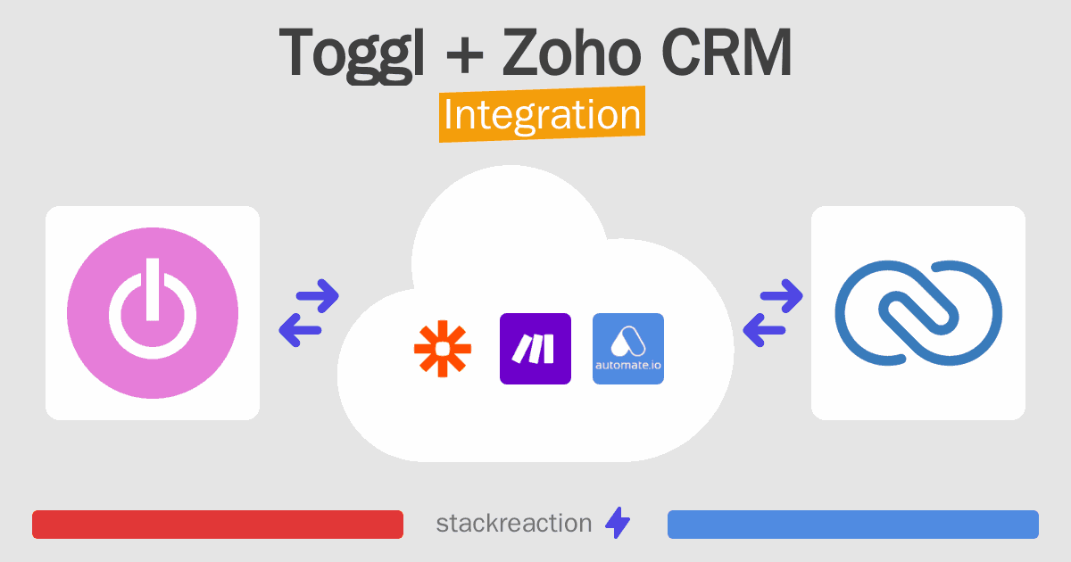 Toggl and Zoho CRM Integration