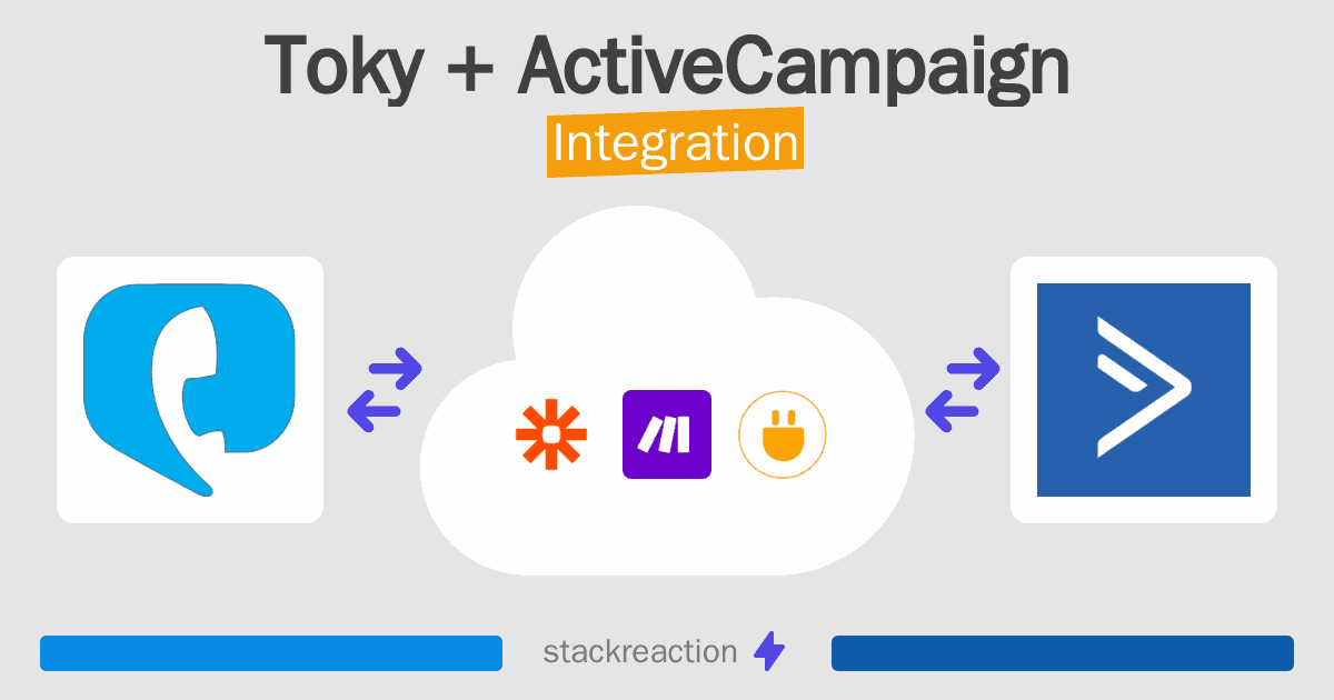 Toky and ActiveCampaign Integration