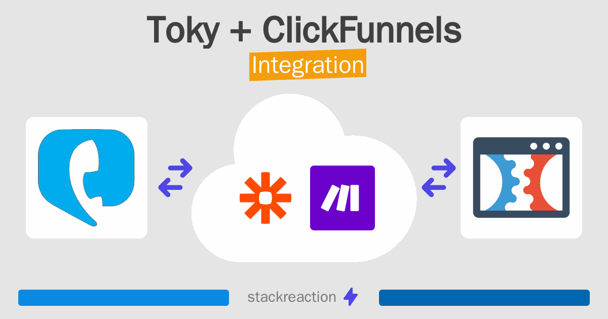Toky and ClickFunnels Integration