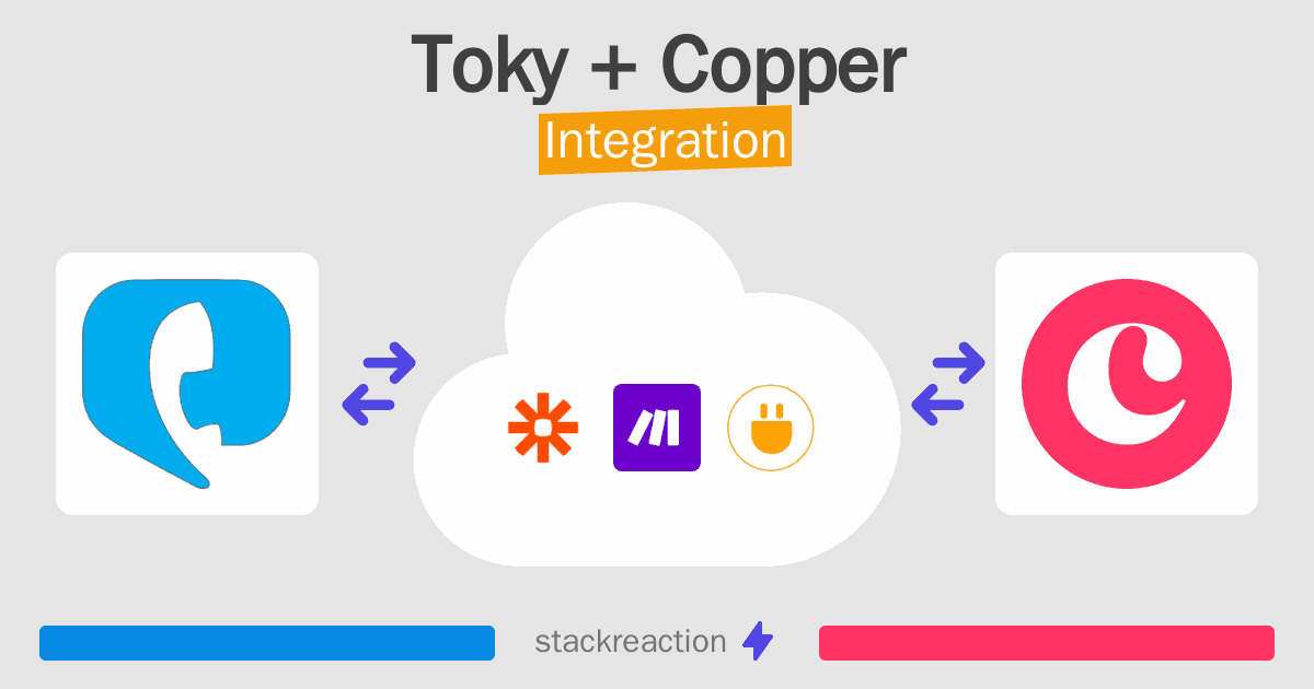 Toky and Copper Integration