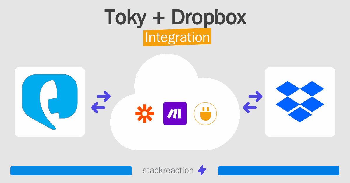 Toky and Dropbox Integration