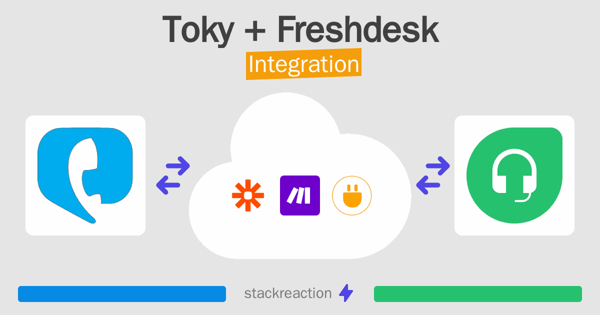 Toky and Freshdesk Integration
