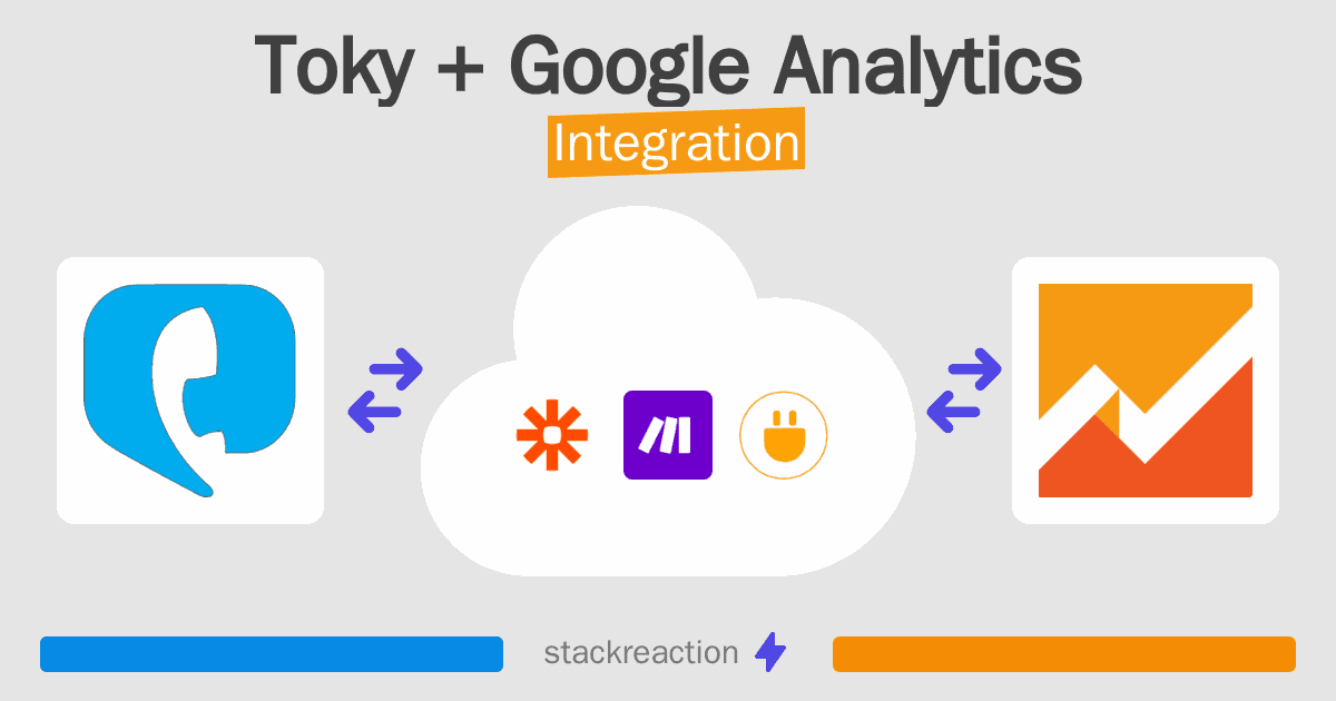 Toky and Google Analytics Integration