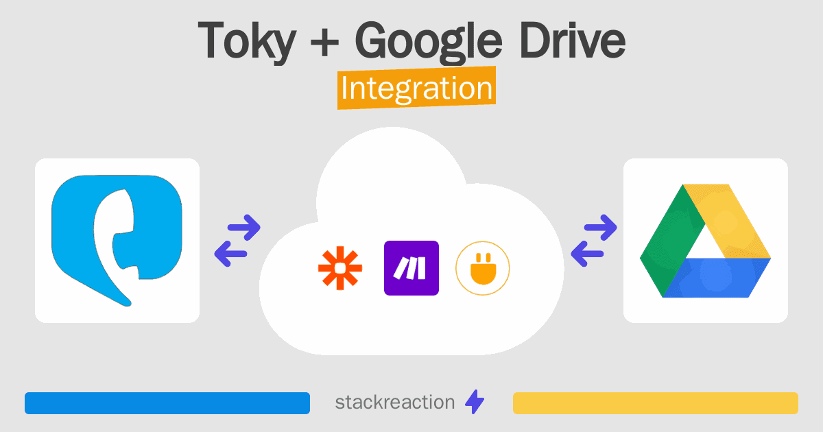 Toky and Google Drive Integration