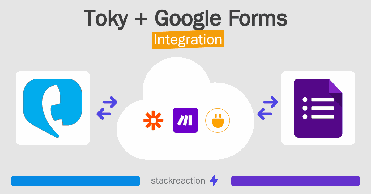 Toky and Google Forms Integration