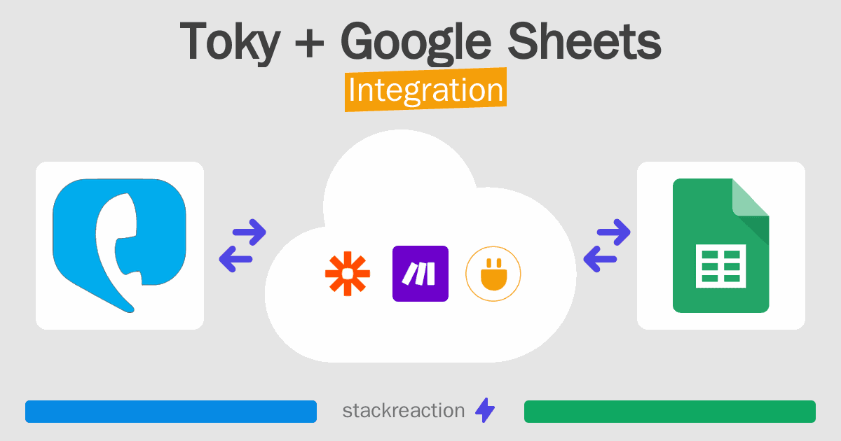 Toky and Google Sheets Integration