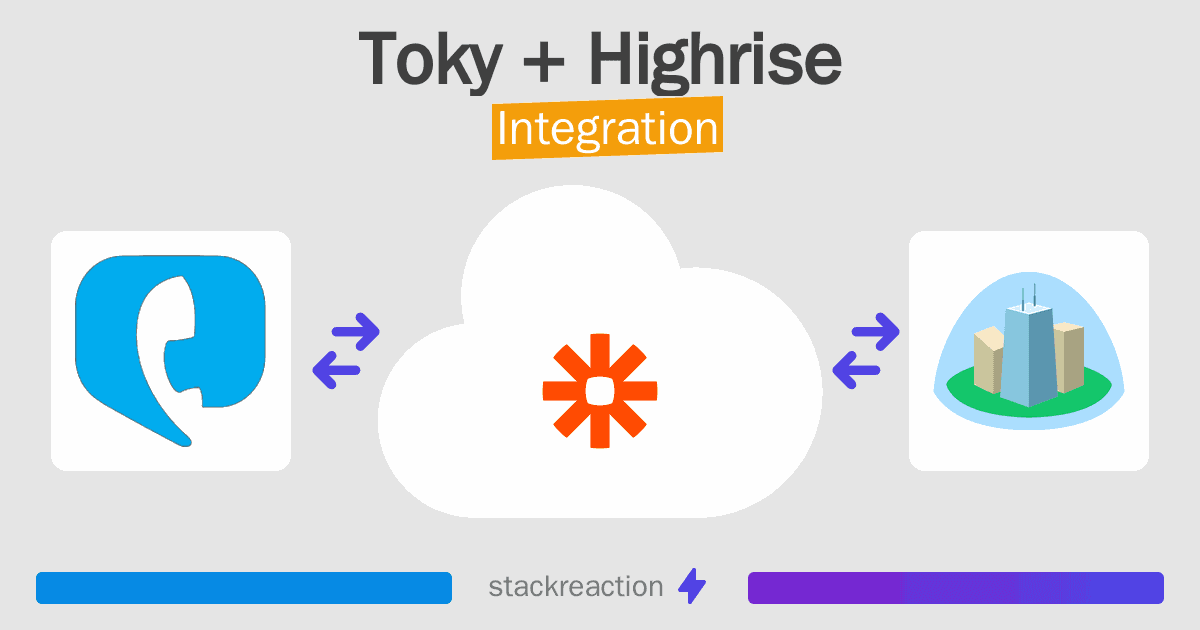 Toky and Highrise Integration