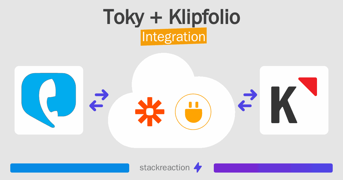 Toky and Klipfolio Integration