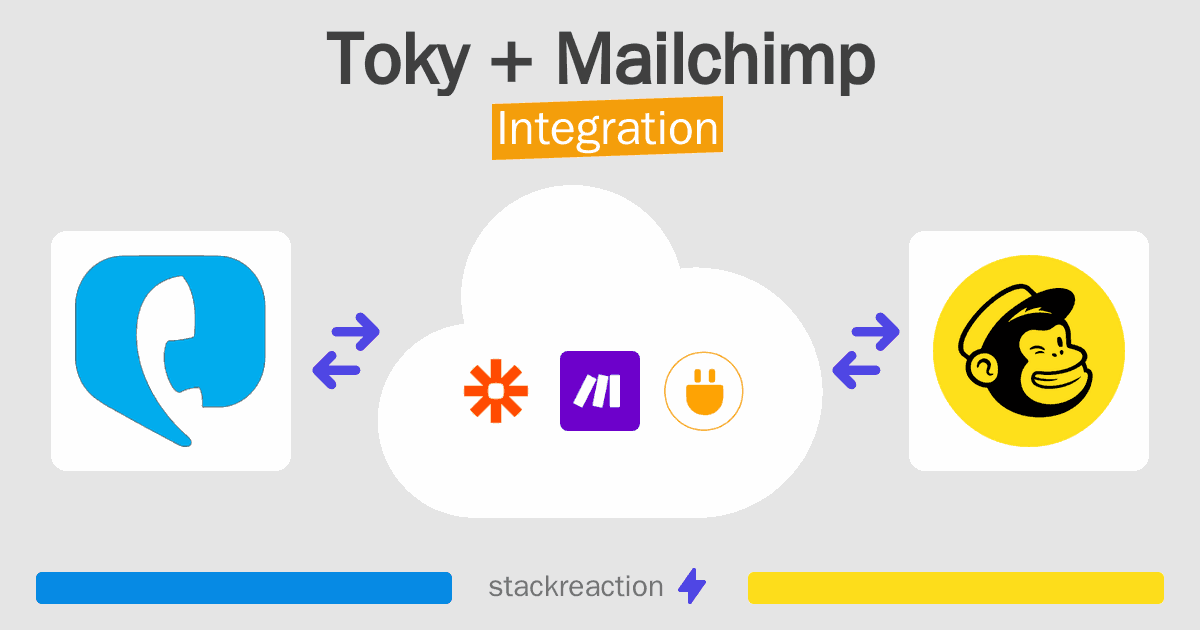 Toky and Mailchimp Integration