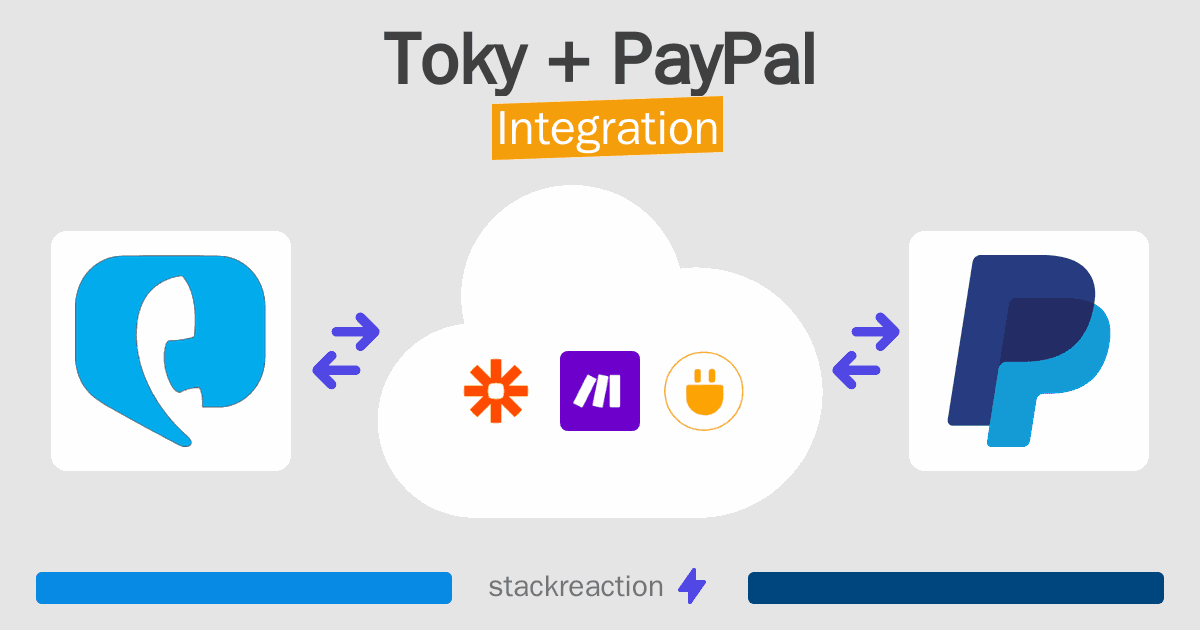 Toky and PayPal Integration