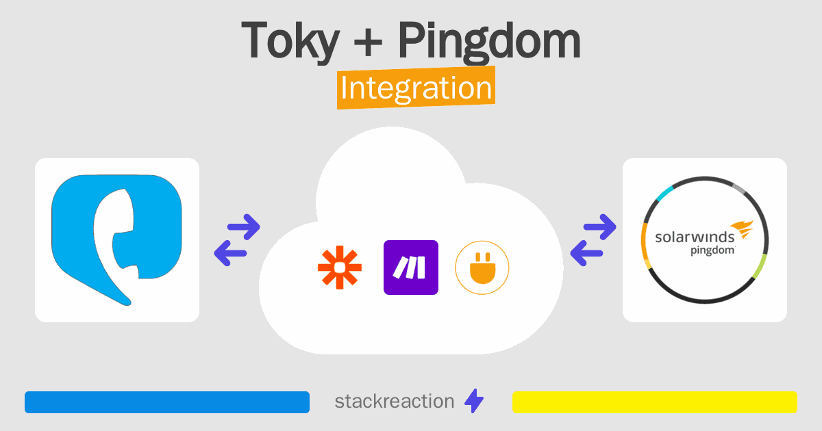 Toky and Pingdom Integration