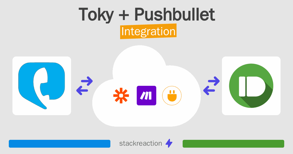 Toky and Pushbullet Integration